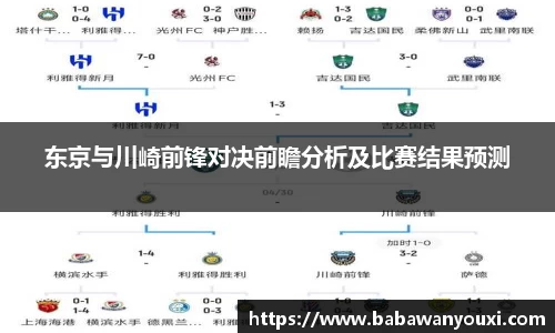 东京与川崎前锋对决前瞻分析及比赛结果预测